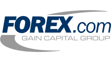 FOREX.COM